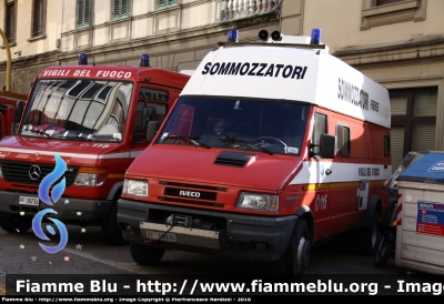 Iveco Daily II serie
Vigili del Fuoco
Comando Provinciale di Firenze
Nucleo Soccorso Subacqueo Acquatico
VF 19926
Parole chiave: Iveco Daily_IIserie VF19926