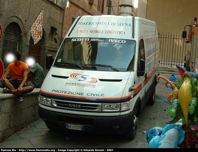 Iveco Daily III serie
Misericordia di Siena
Parole chiave: Iveco Daily_IIIserie 118_Siena Misericordia_Siena UML