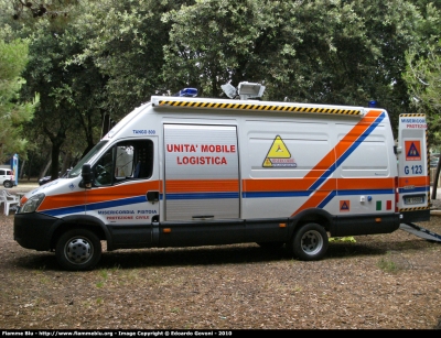 Iveco Daily IV serie
Misericordia di Pistoia
Protezione Civile
Allestito Mariani Fratelli
Parole chiave: Iveco Daily_IVserie