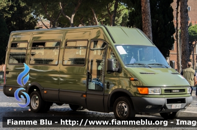 Iveco Daily III serie
Esercito Italiano
EI CF 622
Parole chiave: Iveco Daily_IIIserie EICF622 festa_della_repubblica_2015