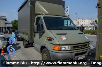 Iveco Daily III serie
Aeronautica Militare Italiana
Comando Supporto Enti di Vertice
AM CC 421
Parole chiave: Iveco Daily_IIIserie AMCC421