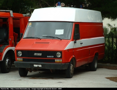 Iveco Daily I serie
Vigili del Fuoco
Comando di Livorno
VF 12767
Parole chiave: Iveco Daily_Iserie VF12767