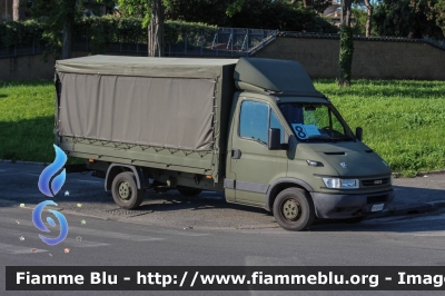 Iveco Daily III serie
Aeronautica Militare Italiana
AM CK 810
Parole chiave: Iveco Daily_IIIserie AMCK810