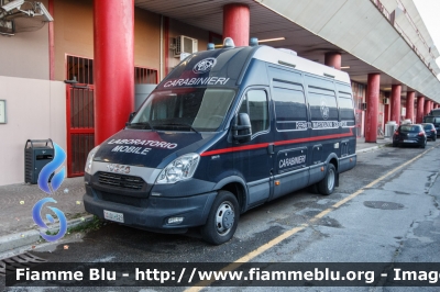 Iveco Daily V serie
Carabinieri
Reparto Investigazioni Scientifiche
CC DI 529
Parole chiave: Iveco Daily_Vserie CCDI529