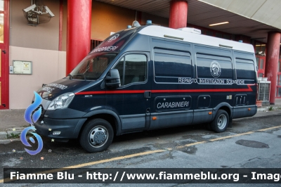 Iveco Daily V serie
Carabinieri
Reparto Investigazioni Scientifiche
CC DI 529
Parole chiave: Iveco Daily_Vserie CCDI529