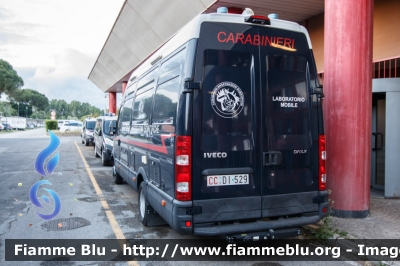 Iveco Daily V serie
Carabinieri
Reparto Investigazioni Scientifiche
CC DI 529
Parole chiave: Iveco Daily_Vserie CCDI529