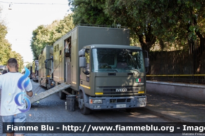 Iveco EuroCargo 100E18 I serie
Esercito Italiano
EI AA 810
trasporto cavalli da corsa
Centro Militare Veterinario
Parole chiave: Iveco EuroCargo _100E18_Iserie EIAA810