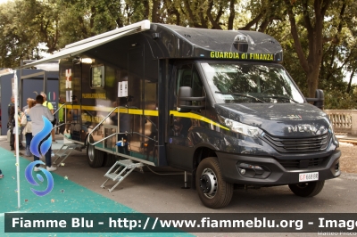 Iveco Daily VI serie restyle
Guardia di Finanza
Servizio Sanitario
GdiF 668 BR

250° Anniversario della Fondazione
Parole chiave: Iveco Daily_VIserie_restyle GdiF668BR