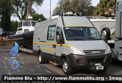 Iveco Daily IV serie
Guardia di Finanza
Nucleo Sommozzatori
Allestimento Elevox
GdiF 412 BC
Parole chiave: Iveco Daily IV_Serie Carro_officina gdif412bc