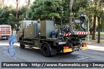 Mitsubishi Fuso Canter 4x4 III serie
Aeronautica Militare
3° Stormo Villafranca di Verona
AIR CBRN
Allestimento Cristanini
AM CR 354
Parole chiave: Mitsubishi Fuso_Canter_4x4_IIIserie AMCR354