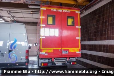 Iveco Daily III serie
Vigili del Fuoco
Comando Provinciale di Rieti
Nucleo Nucleare Batteriologico Chimico Radioattivo
VF 22836

Parole chiave: Iveco Daily_IIIserie VF22836 Santa_Barbara_2017