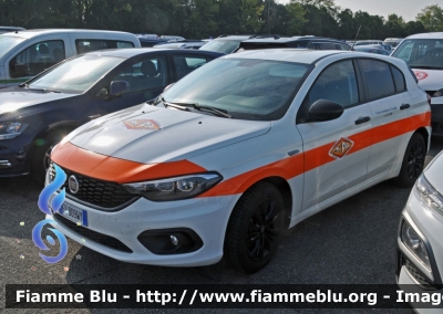 Fiat Nuova Tipo 5 porte
Pubblica Assitenza Ravenna
sede di Riolo Terme
Parole chiave: Emilia_Romagna (RA) Servizi_sociali Fiat Nuova_Tipo Reas_2019