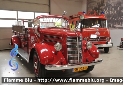 ??
Rzeczpospolita Polska - Polonia
Central Museum of Firefighting Mysłowice
