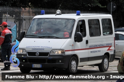 Fiat Ducato II serie
Associazione Nazionale Carabinieri
Protezione Civile
Lecco
Parole chiave: Lombardia (LC) Protezione_Civile Fiat Ducato_IIserie 130_ANC