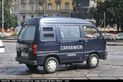 Piaggio Porter II serie
Carabinieri
Cinofili
Parole chiave: Lombardia 