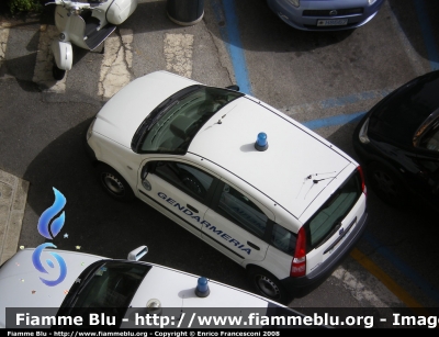 Fiat Nuova Panda 4x4 I serie
Repubblica di San Marino
Gendarmeria
RSM Polizia 145
Parole chiave: Fiat Nuova_Panda_4x4_Iserie RSMPOLIZIA145