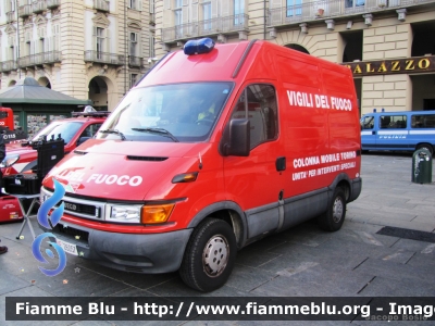 Iveco Daily III serie
Vigili del Fuoco
Comando Provinciale di Torino
Nucleo USAR
Unità per interventi speciali
VF 26057
Parole chiave: Iveco Daily_IIIserie VF26057 Santa_Barbara_VVF_2012