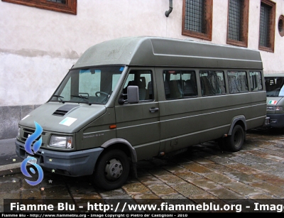 Iveco Daily II serie
Aeronautica Militare Italiana
AM AI 751
Parole chiave: Iveco Daily_IIserie AMAI751