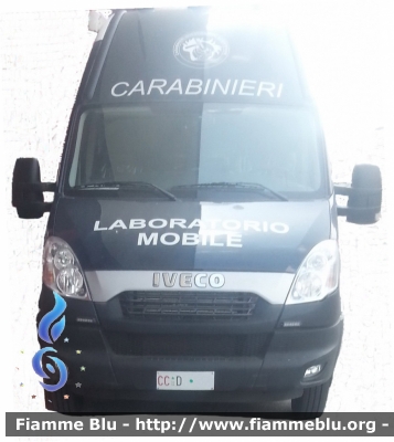 Iveco Daily V serie
Reparto Investigazioni Scientifiche
Roma
Parole chiave: Iveco Daily_Vserie Carabinieri Reparto_Investigazioni_Scientifiche