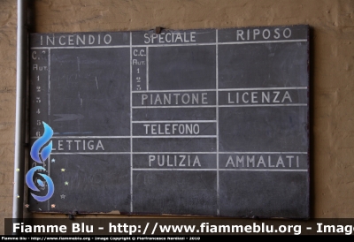 Tabella Turno (cimelio storico)
Vigili del Fuoco
Distaccamento Cittadino "Carlo Fava" Bologna
