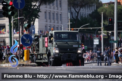 Mitsubishi Fuso Canter 4x4 III serie
Aeronautica Militare
3° Stormo Villafranca di Verona
AIR CBRN
Allestimento Cristanini
AM CR 354
Parole chiave: Mitsubishi Fuso_Canter_4x4_IIIserie AMCR354