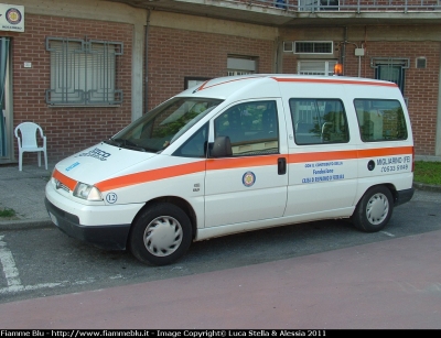 Fiat Scudo II serie
Nico Soccorso
Sede di Bosco Mesola
Servizi Sociali
Allestimento Focaccia
NICO 12
Parole chiave: Fiat Scudo_IISerie Servizi_Sociali