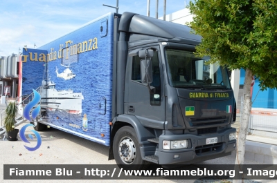 Iveco EuroCargo II serie
Guardia di Finanza
GdiF 900 BA
Parole chiave: Iveco EuroCargo_II serie_GdiF900BA