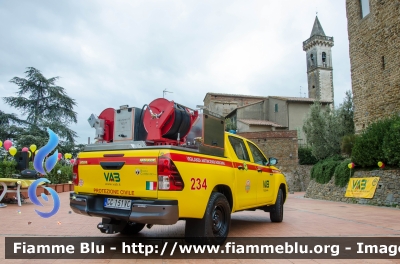 Toyota Hilux IX serie
234 - VAB Vinci (FI)
Antincendio Boschivo - Protezione Civile
Parole chiave: Toyota Hilux_IXserie