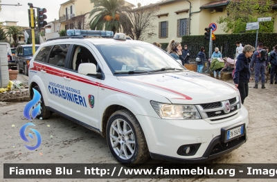 Fiat Freemont
Associazione Nazionale Carabinieri
Sezione 181° Pegaso (FI)
Parole chiave: Fiat_Freemont