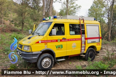 Iveco Daily 4x4 II serie
175 - VAB Vigilanza Antincendi Boschivi
Sezione Vinci (FI)
Parole chiave: Iveco Daily_4x4_IIserie VAB_Vinci