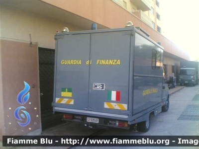 Iveco Daily III serie
Guardia di Finanza
GdiF 020 AY
Parole chiave: Iveco Daily_IIIserie GdiF020AG