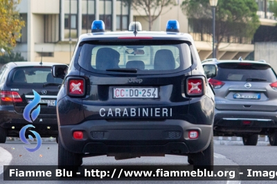 Jeep Renegade
Carabinieri
VIII Reggimento "Lazio"
Compagnia di Intervento Operativo
CC DQ 254
Parole chiave: Jeep Renegade CCDQ254