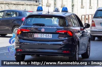 Fiat Nuova Tipo
Carabinieri
Reparto Carabinieri presso il Quirinale
CC DT 684
Parole chiave: Fiat Nuova_Tipo CCDT684