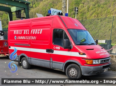 Iveco Daily III serie
Vigili del Fuoco
Comando Provinciale di Vicenza
Nucleo NSSA
VF 21621
