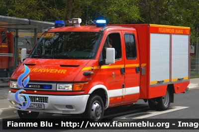 Iveco Daily III serie
Bundesrepublik Deutschland - Germany - Germania
Feuerwehr Hanau
