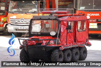 XIBEIHU XBH 8x8
中国 - China - Cina
黑沙環行動站 - Bombeiros de Macau
