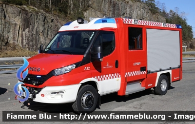 Iveco Daily VI serie
Kongeriket Norge - Kongeriket Noreg - Norvegia
Brannvesen Ålesund Kommune / Lepsoy
