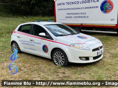 Fiat Bravo
Associazione Nazionale Carabinieri
Protezione Civile
Nucleo Aquino - Castrocielo (FR)
Parole chiave: Fiat Bravo