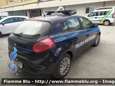 Fiat Nuova Bravo
Polizia Penitenziaria
POLIZIA PENITENZIARIA 741AE
Parole chiave: Fiat Nuova_Bravo POLIZIAPENITENZIARIA741AE