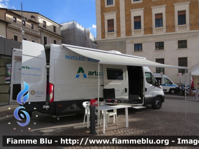 Iveco Daily VI serie restyle
ARTA Abruzzo
Agenzia Regionale per la Tutela dell'Ambiente
Nucleo Mobile Tutela Ambientale
Allestimento Elital Space and Defence
Parole chiave: Iveco Daily_VIserie_restyle