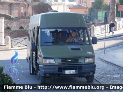 Iveco Daily II serie
Esercito Italiano
EI BD 706
Parole chiave: Iveco Daily_IIserie EIBD706