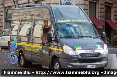 Iveco Daily V serie
Guardia di Finanza
GdiF 263 BH
Parole chiave: Iveco Daily_Vserie GdiF263BH