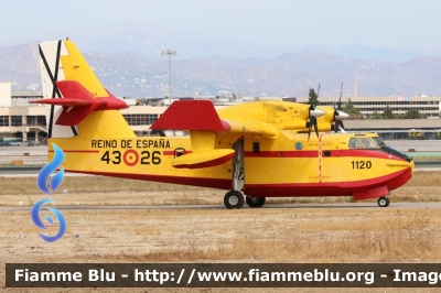 Canadair CL-415
España - Spagna
Ejercito del Aire
