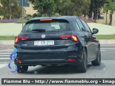 Fiat Nuova Tipo restyle
Carabinieri
Comando Carabinieri Unità per la Tutela Forestale Ambientale ed Agroalimentare
CC ER 211
Parole chiave: Fiat Nuova Tipo_restyle CCER211